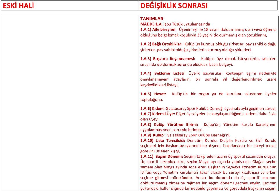 A.5) Heyet: topluluğunu, Kulüp'ün bir organ ya da kurulunu oluşturan üyeler 1.A.6) Kıdem: Galatasaray Spor Kulübü Derneği üyesi sıfatıyla geçirilen süreyi, 1.A.7) Kıdemli Üye: Diğer üye/üyeler ile karşılaştırıldığında, kıdemi daha fazla olan üyeyi, 1.