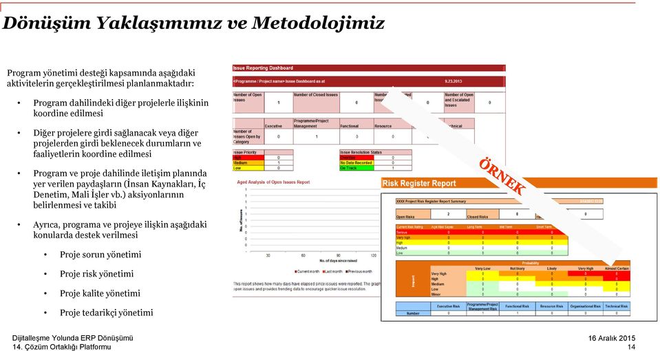 proje dahilinde iletişim planında yer verilen paydaşların (İnsan Kaynakları, İç Denetim, Mali İşler vb.