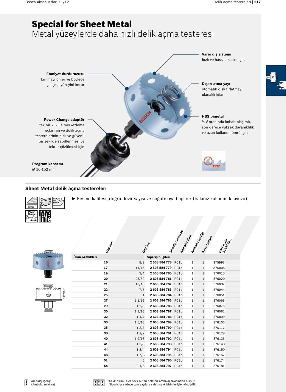 sabitlenmesi ve tekrar çözülmesi için HSS bimetal % 8oranında kobalt alaşımlı, son derece yüksek dayanıklılık ve uzun kullanım ömrü için Program kapsamı Ø 16-152 mm Sheet Metal delik açma testereleri