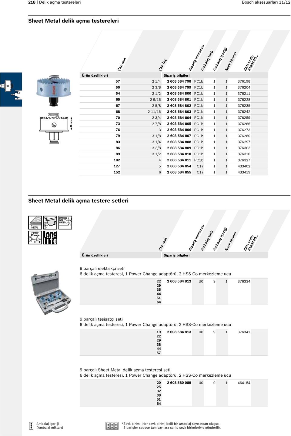 PC1b 1 1 376266 76 3 2 608 584 806 PC1b 1 1 376273 79 3 1/8 2 608 584 807 PC1b 1 1 376280 83 3 1/4 2 608 584 808 PC1b 1 1 376297 86 3 3/8 2 608 584 809 PC1b 1 1 376303 89 3 1/2 2 608 584 810 PC1b 1 1