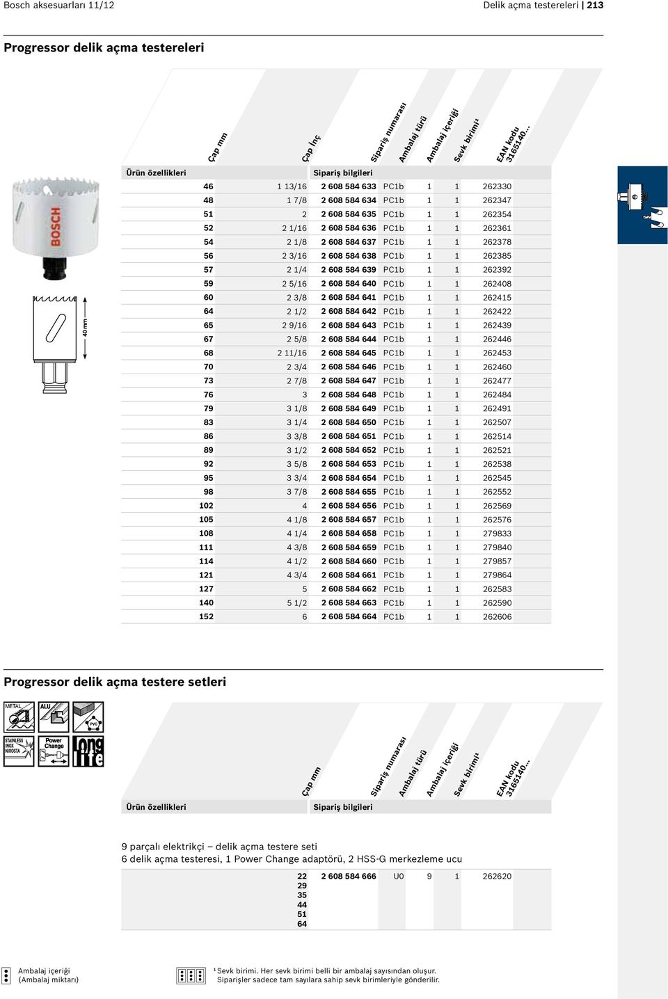 262408 60 2 3/8 2 608 584 641 PC1b 1 1 262415 64 2 1/2 2 608 584 642 PC1b 1 1 262422 65 2 9/16 2 608 584 643 PC1b 1 1 262439 67 2 5/8 2 608 584 6 PC1b 1 1 2626 68 2 11/16 2 608 584 645 PC1b 1 1