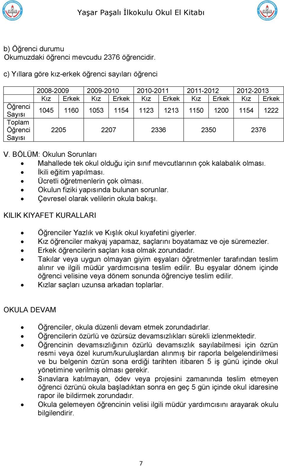 1053 1154 1123 1213 1150 1200 1154 1222 2205 2207 2336 2350 2376 V. BÖLÜM: Okulun Sorunları Mahallede tek okul olduğu için sınıf mevcutlarının çok kalabalık olması. İkili eğitim yapılması.