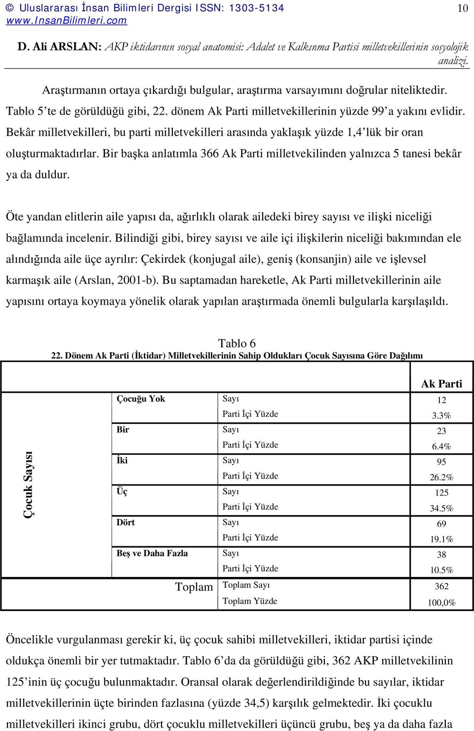 Öte yandan elitlerin aile yapısı da, ağırlıklı olarak ailedeki birey sayısı ve ilişki niceliği bağlamında incelenir.