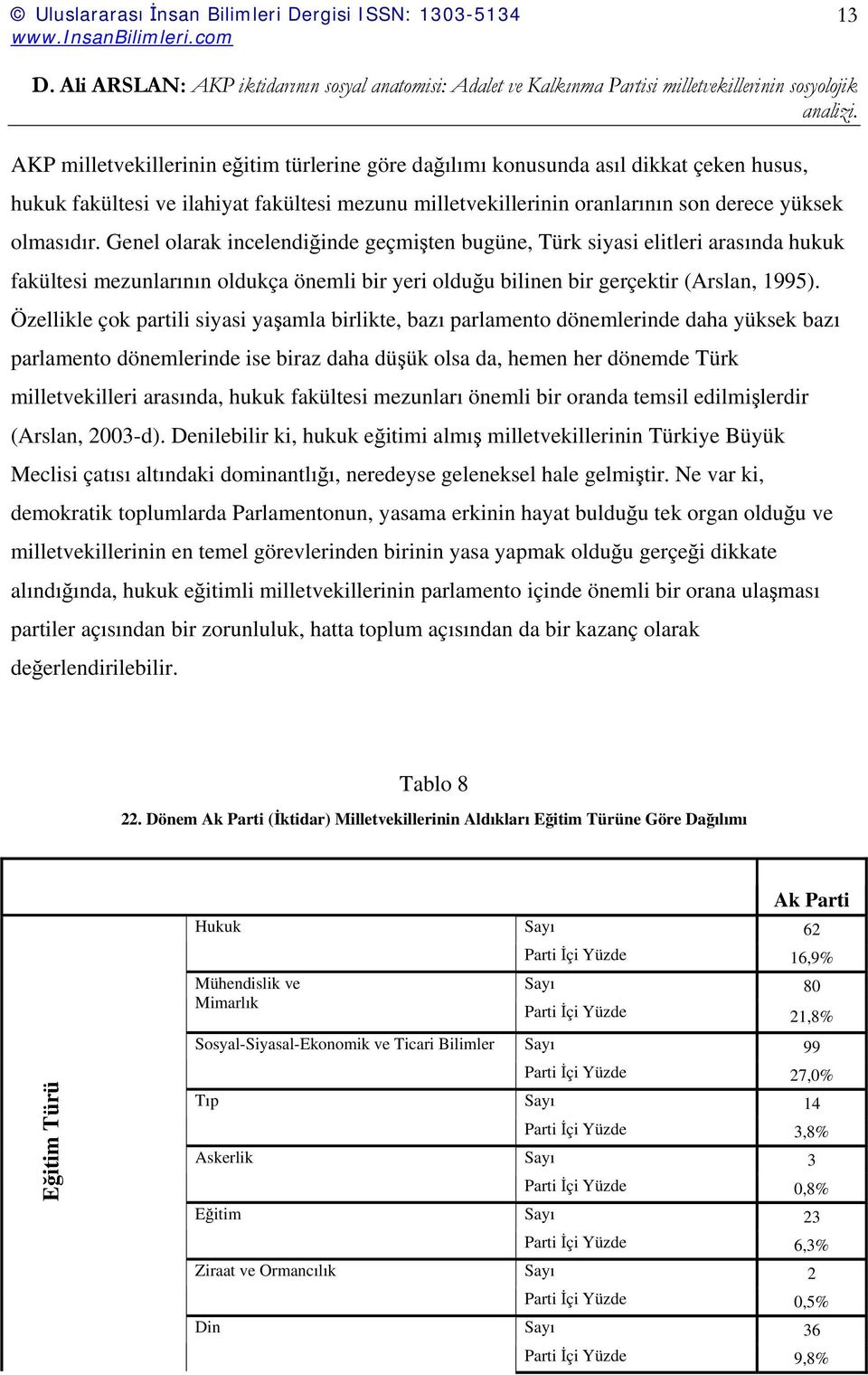 Özellikle çok partili siyasi yaşamla birlikte, bazı parlamento dönemlerinde daha yüksek bazı parlamento dönemlerinde ise biraz daha düşük olsa da, hemen her dönemde Türk milletvekilleri arasında,