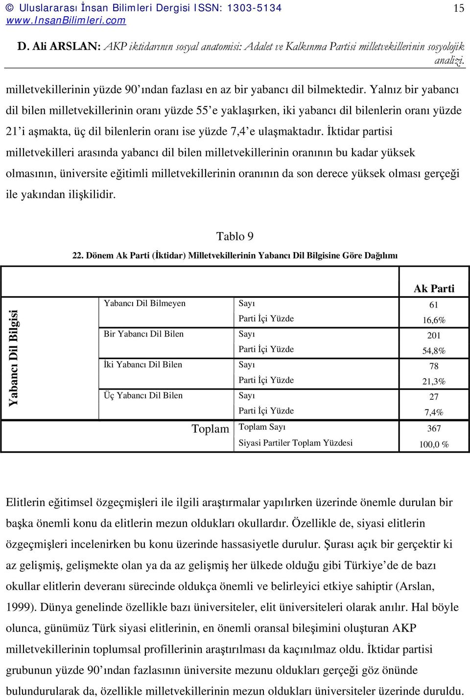 İktidar partisi milletvekilleri arasında yabancı dil bilen milletvekillerinin oranının bu kadar yüksek olmasının, üniversite eğitimli milletvekillerinin oranının da son derece yüksek olması gerçeği