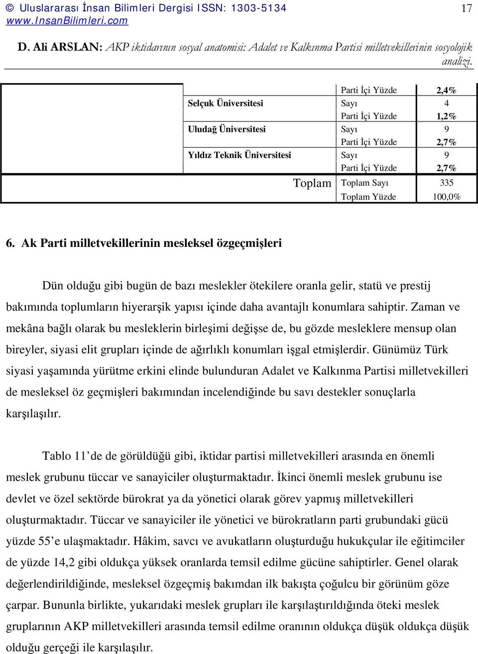 Ak Parti milletvekillerinin mesleksel özgeçmişleri Dün olduğu gibi bugün de bazı meslekler ötekilere oranla gelir, statü ve prestij bakımında toplumların hiyerarşik yapısı içinde daha avantajlı