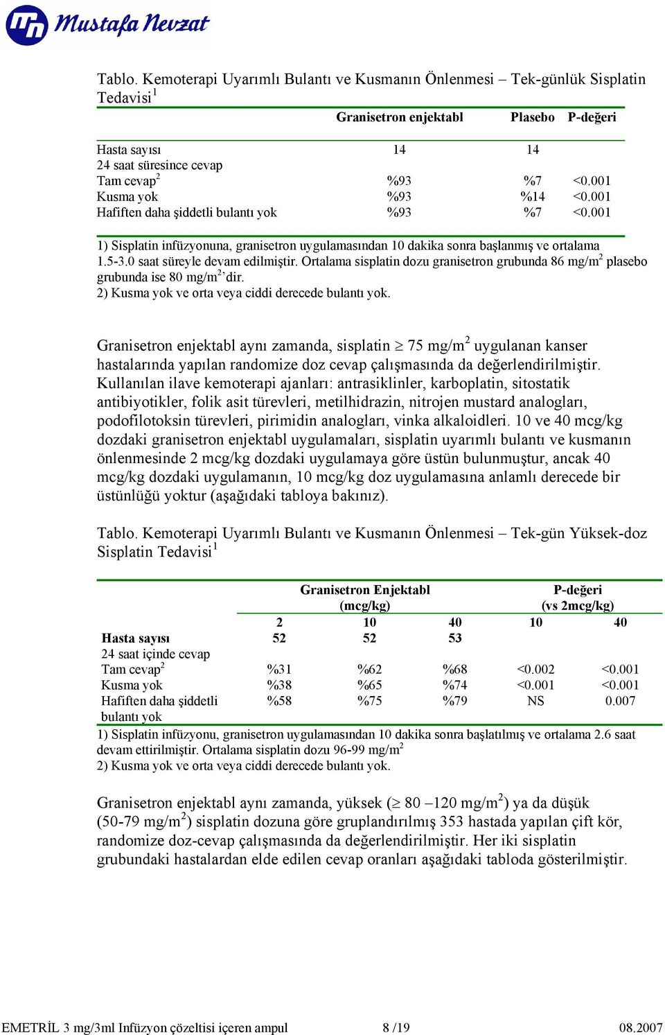 yok 14 %93 %93 %93 14 %7 %14 %7 <0.001 <0.001 <0.001 1) Sisplatin infüzyonuna, granisetron uygulamasından 10 dakika sonra başlanmış ve ortalama 1.53.0 saat süreyle devam edilmiştir.