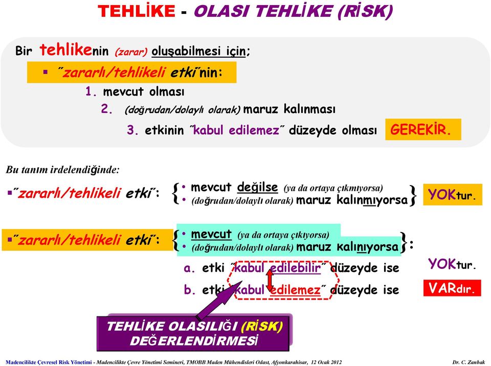 Bu tanım irdelendiğinde: zararlı/tehlikeli etki : { mevcut değilse (ya da ortaya çıkmıyorsa) } (doğrudan/dolaylı olarak) maruz kalınmıyorsa YOKtur.