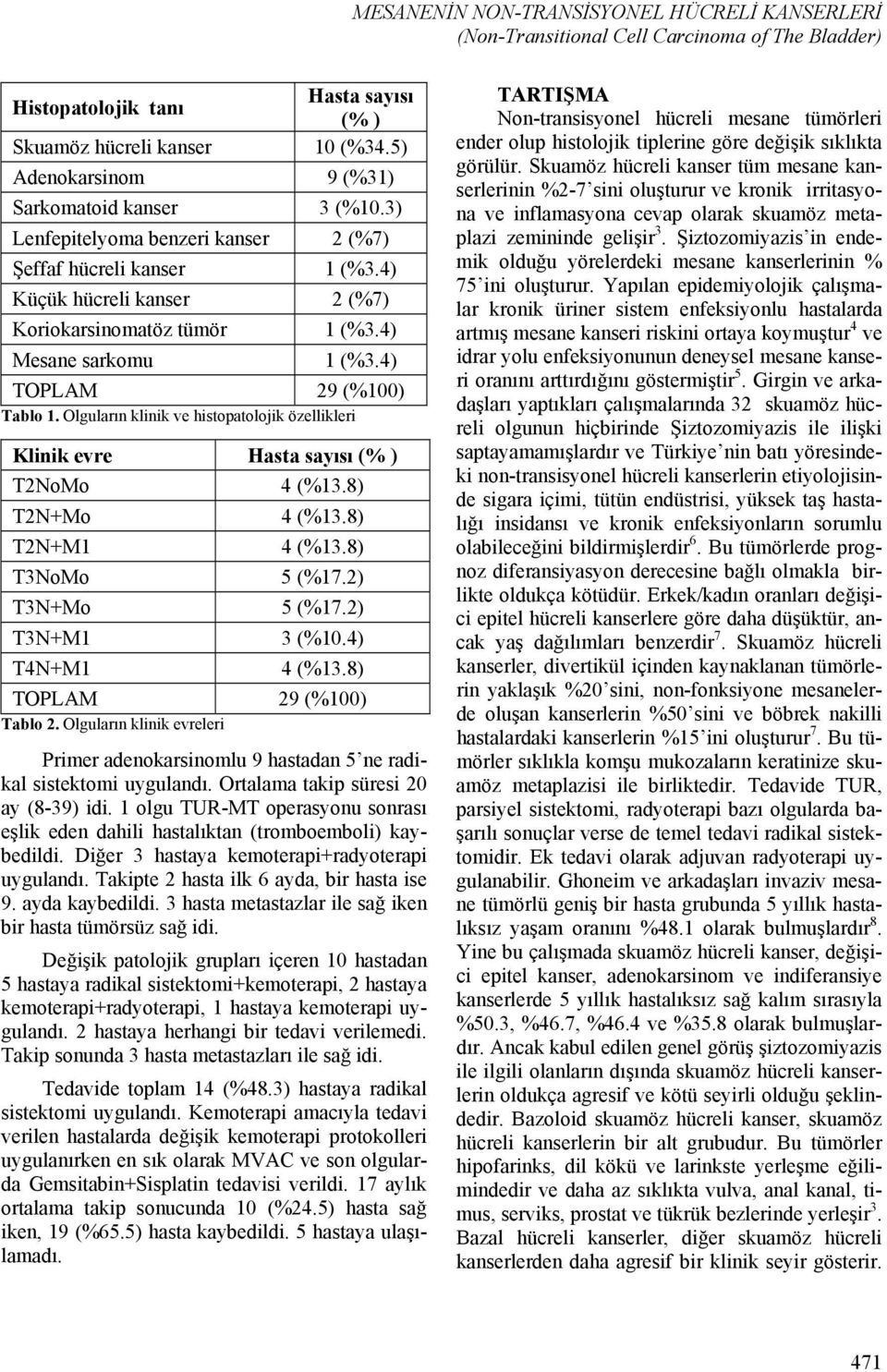 4) Mesane sarkomu 1 (%3.4) TOPLAM 29 (%100) Tablo 1. Olguların klinik ve histopatolojik özellikleri Klinik evre Hasta sayısı (% ) T2NoMo 4 (%13.8) T2N+Mo 4 (%13.8) T2N+M1 4 (%13.8) T3NoMo 5 (%17.