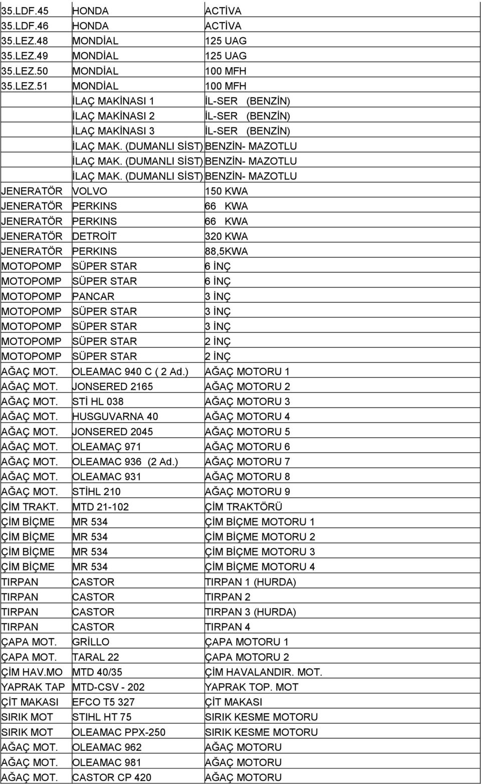 (DUMANLI SİST) BENZİN- MAZOTLU JENERATÖR VOLVO 150 KWA JENERATÖR PERKINS 66 KWA JENERATÖR PERKINS 66 KWA JENERATÖR DETROİT 320 KWA JENERATÖR PERKINS 88,5KWA MOTOPOMP SÜPER STAR 6 İNÇ MOTOPOMP SÜPER