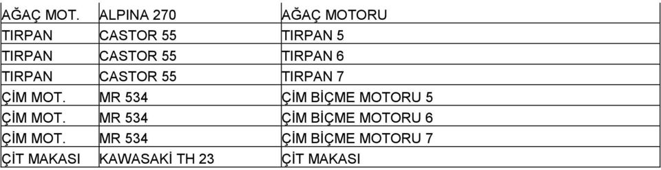 55 TIRPAN 6 TIRPAN CASTOR 55 TIRPAN 7 ÇİM MOT.