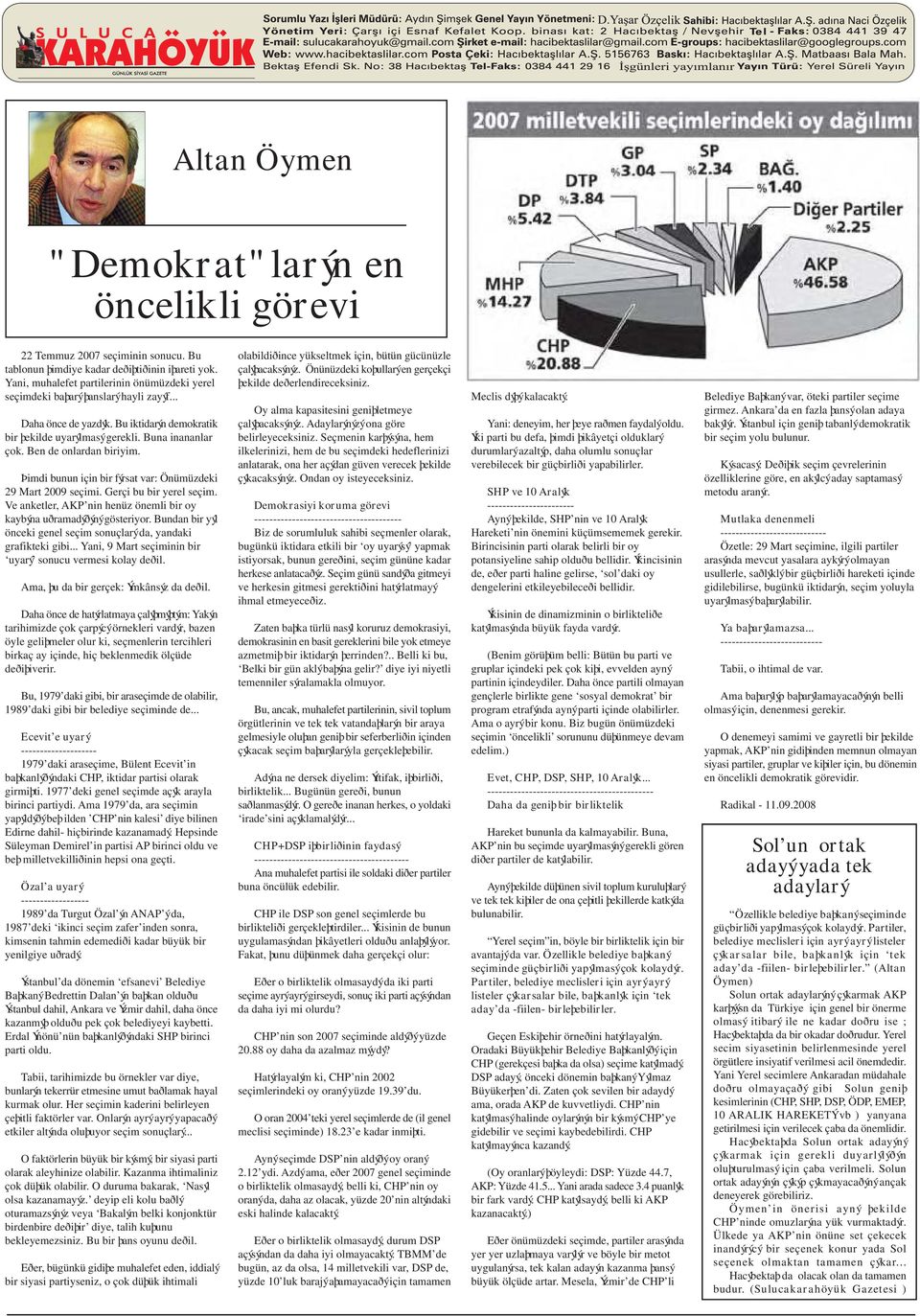 Ben de onlardan biriyim. Þimdi bunun için bir fýrsat var: Önümüzdeki 29 Mart 2009 seçimi. Gerçi bu bir yerel seçim. Ve anketler, AKP nin henüz önemli bir oy kaybýna uðramadýðýný gösteriyor.