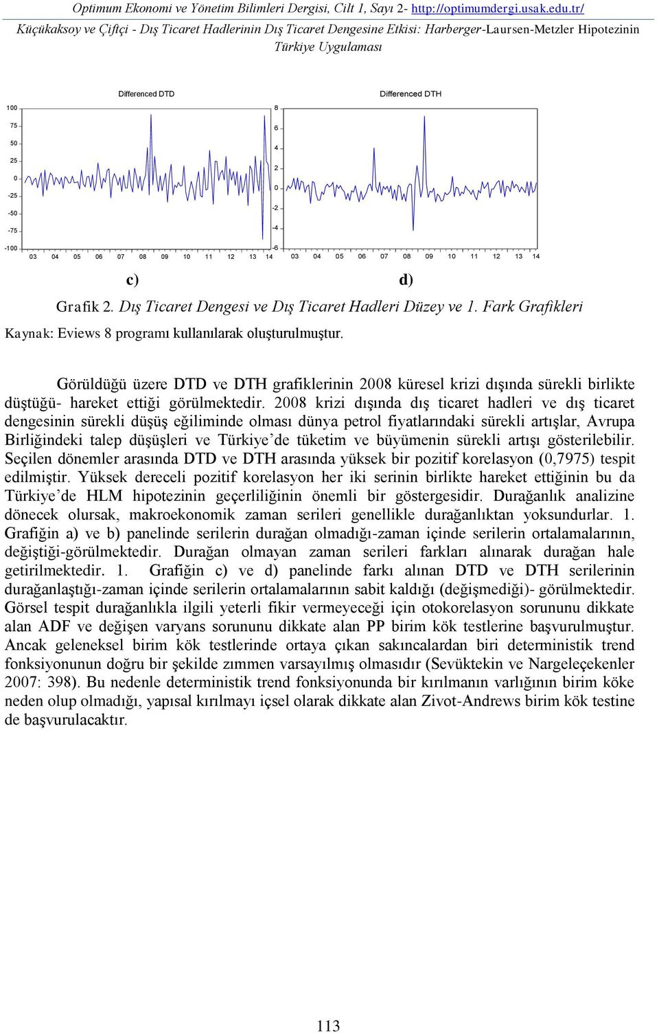 0-2 -75-4 -100 03 04 05 06 07 08 09 10 11 12 13 14-6 03 04 05 06 07 08 09 10 11 12 13 14 c) d) Grafik 2. Dış Ticaret Dengesi ve Dış Ticaret Hadleri Düzey ve 1.