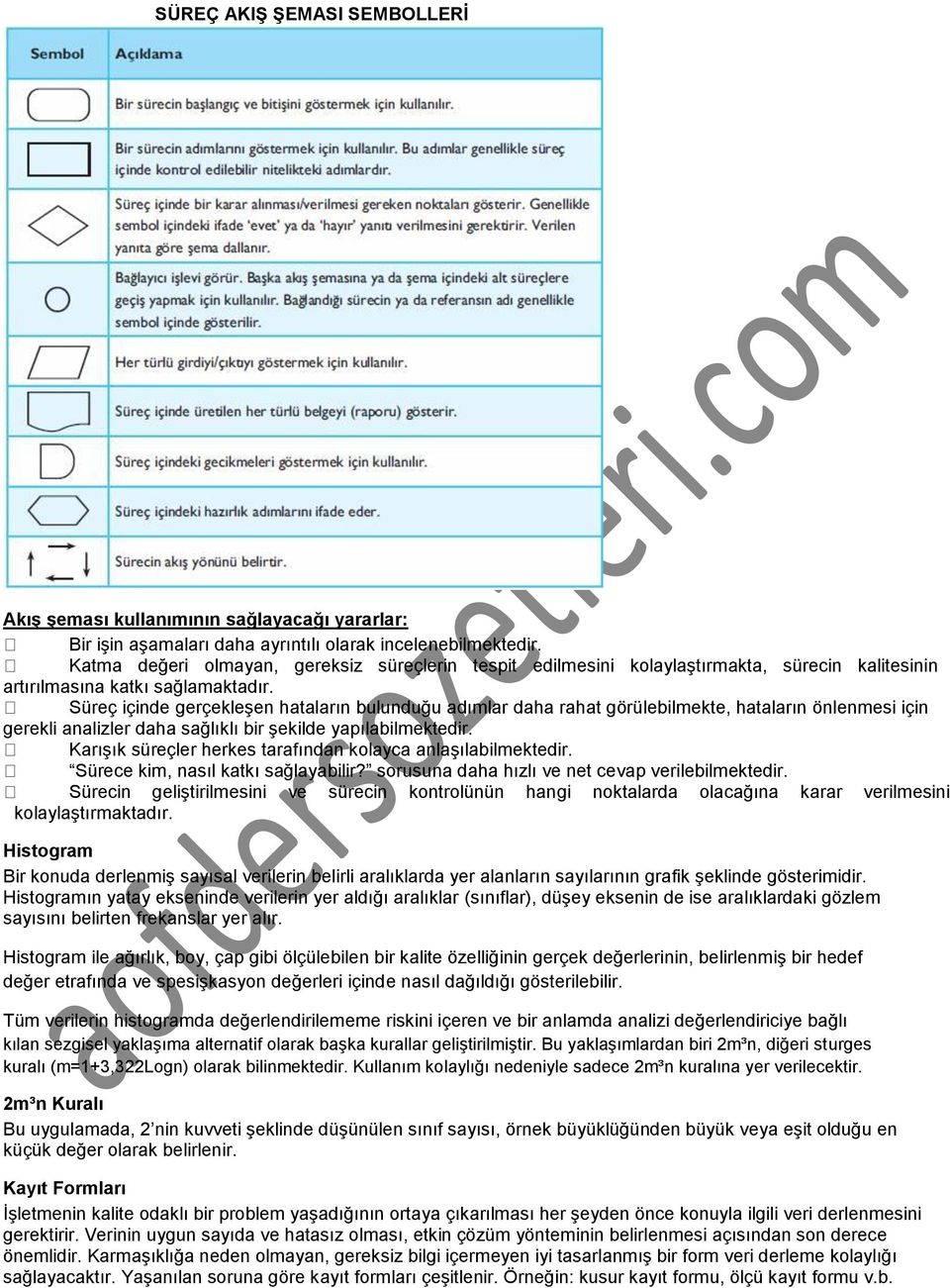 Süreç içinde gerçekleģen hataların bulunduğu adımlar daha rahat görülebilmekte, hataların önlenmesi için gerekli analizler daha sağlıklı bir Ģekilde yapılabilmektedir.