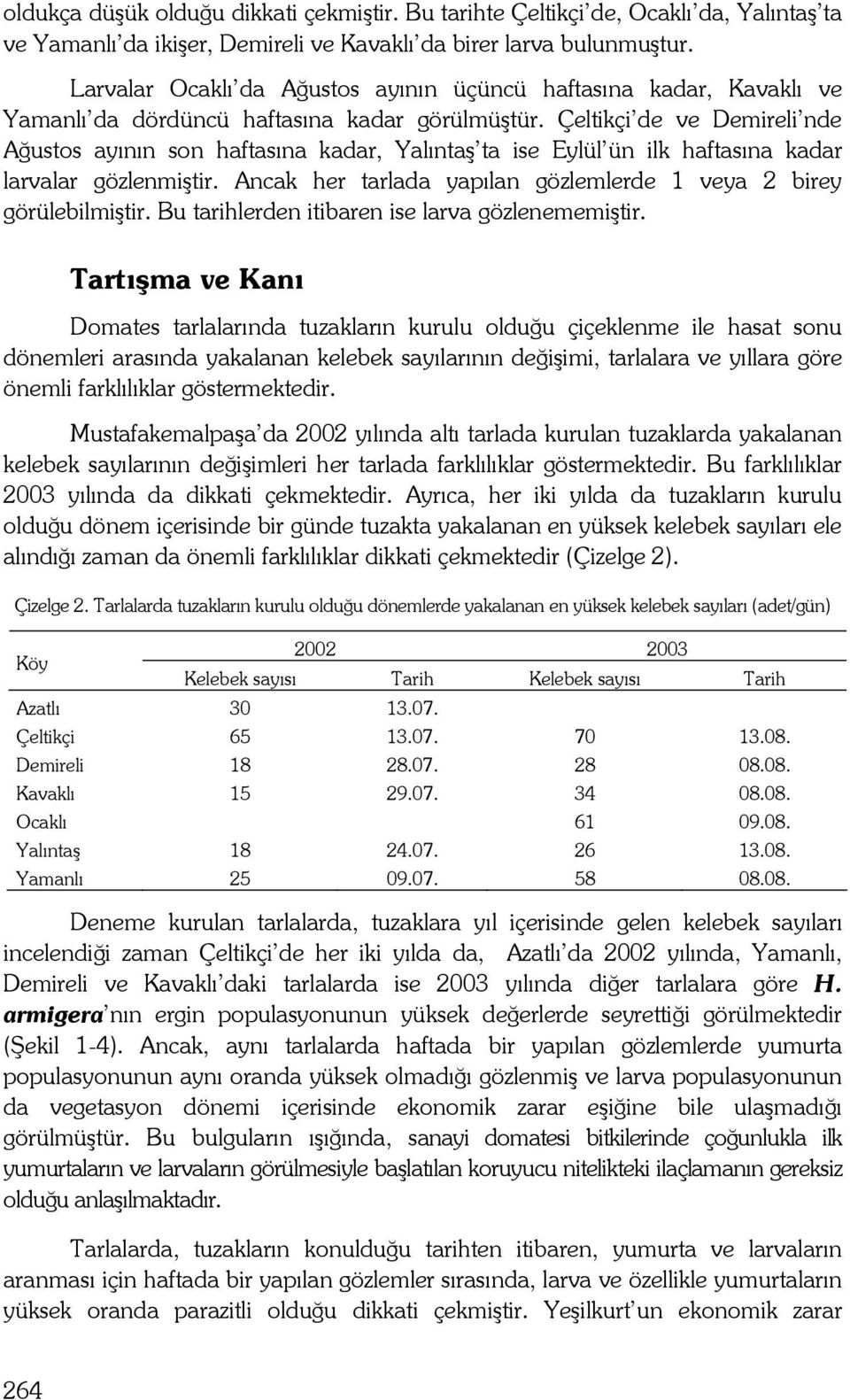 Çeltikçi de ve Demireli nde Ağustos ayının son haftasına kadar, Yalıntaş ta ise Eylül ün ilk haftasına kadar larvalar gözlenmiştir.