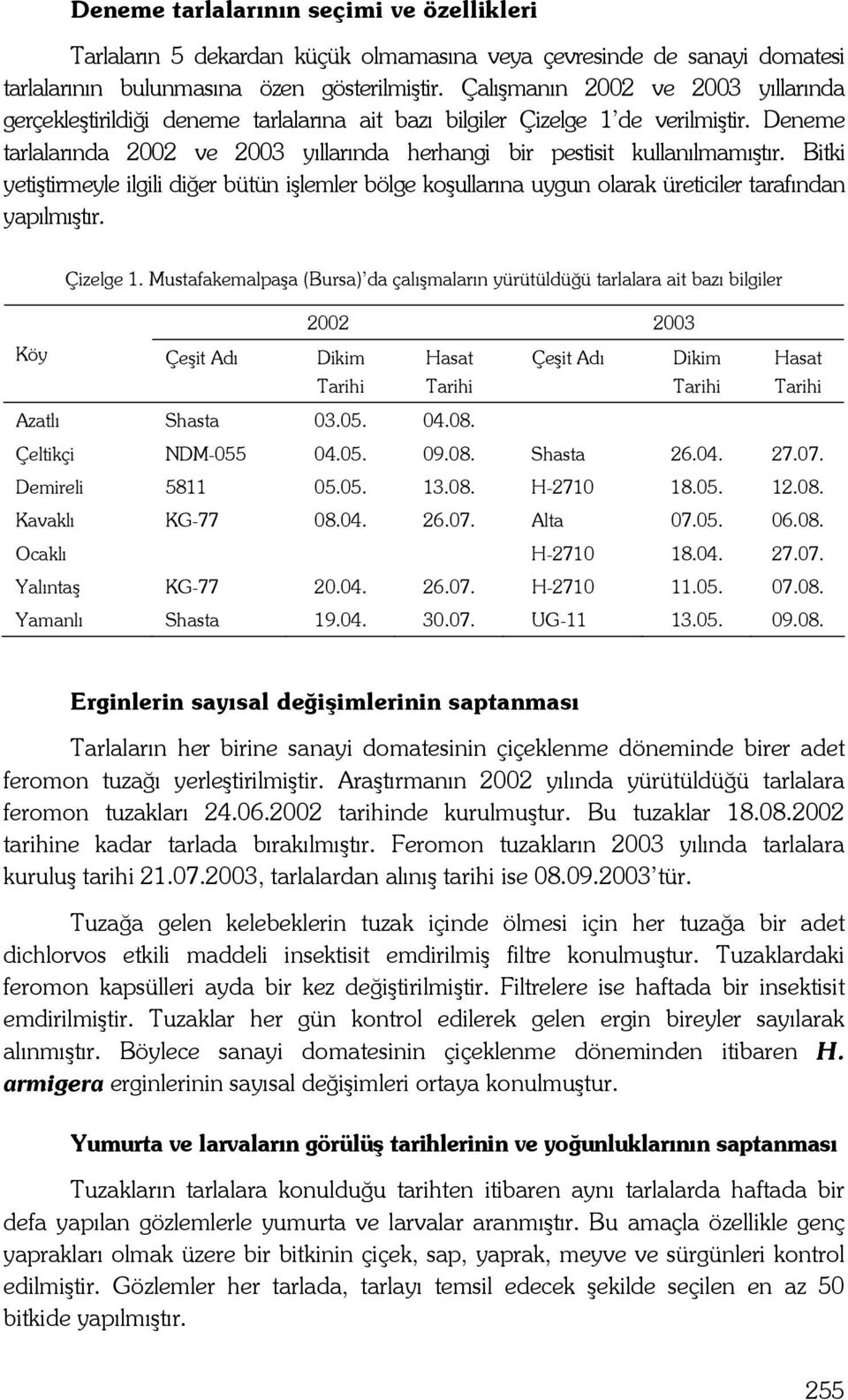 Bitki yetiştirmeyle ilgili diğer bütün işlemler bölge koşullarına uygun olarak üreticiler tarafından yapılmıştır. Çizelge 1.