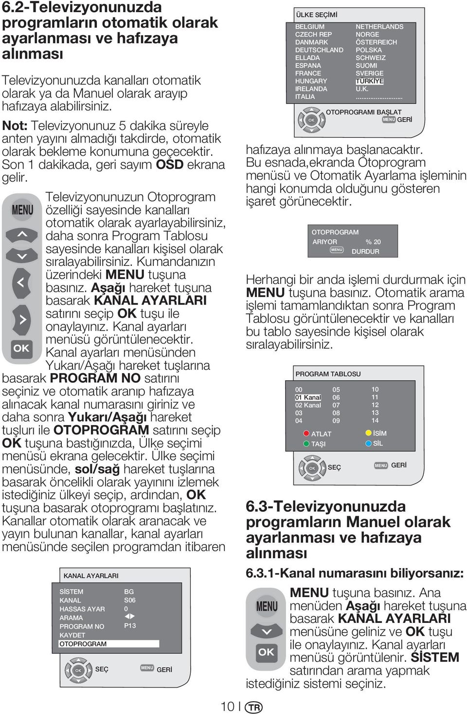 Televizyonunuzun Otoprogram özelliği sayesinde kanalları otomatik olarak ayarlayabilirsiniz, daha sonra Program Tablosu sayesinde kanalları kişisel olarak sıralayabilirsiniz.