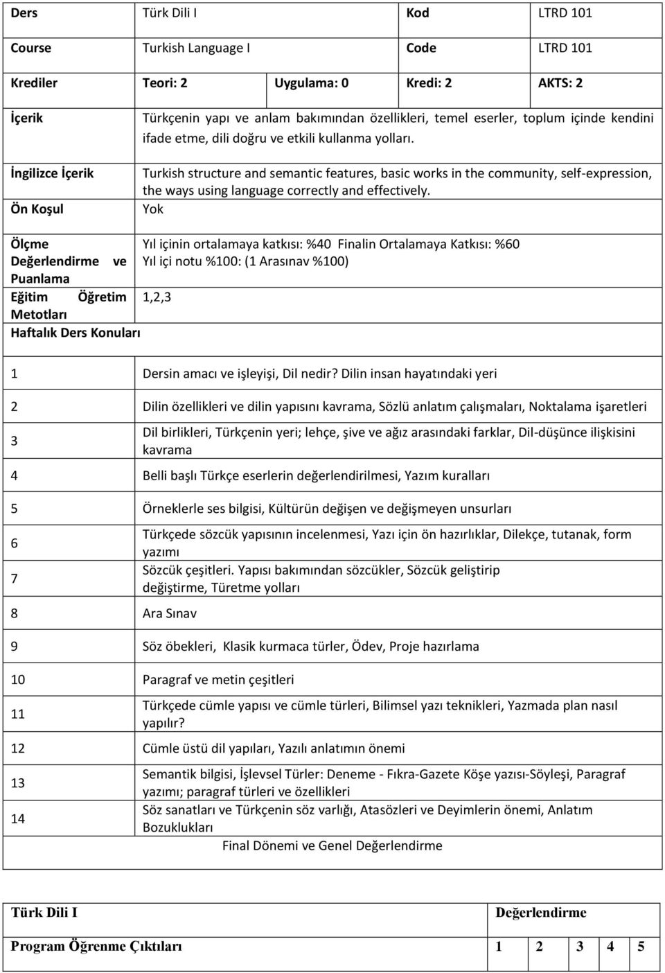 Turkish structure and semantic features, basic works in the community, self-epression, the ways using language correctly and effectively.