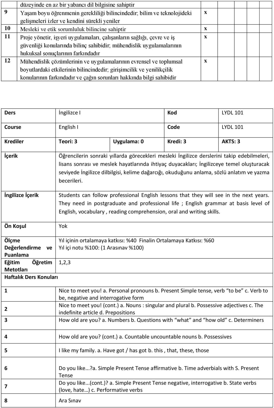 Ön Koşul Öğrencilerin sonraki yıllarda görecekleri mesleki İngilizce derslerini takip edebilmeleri, lisans sonrası ve meslek hayatlarında ihtiyaç duyacakları; İngilizceye temel oluşturacak seviyede