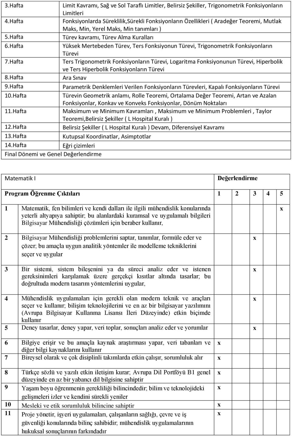 Hafta Yüksek Mertebeden Türev, Ters Fonksiyonun Türevi, Trigonometrik Fonksiyonların Türevi 7.