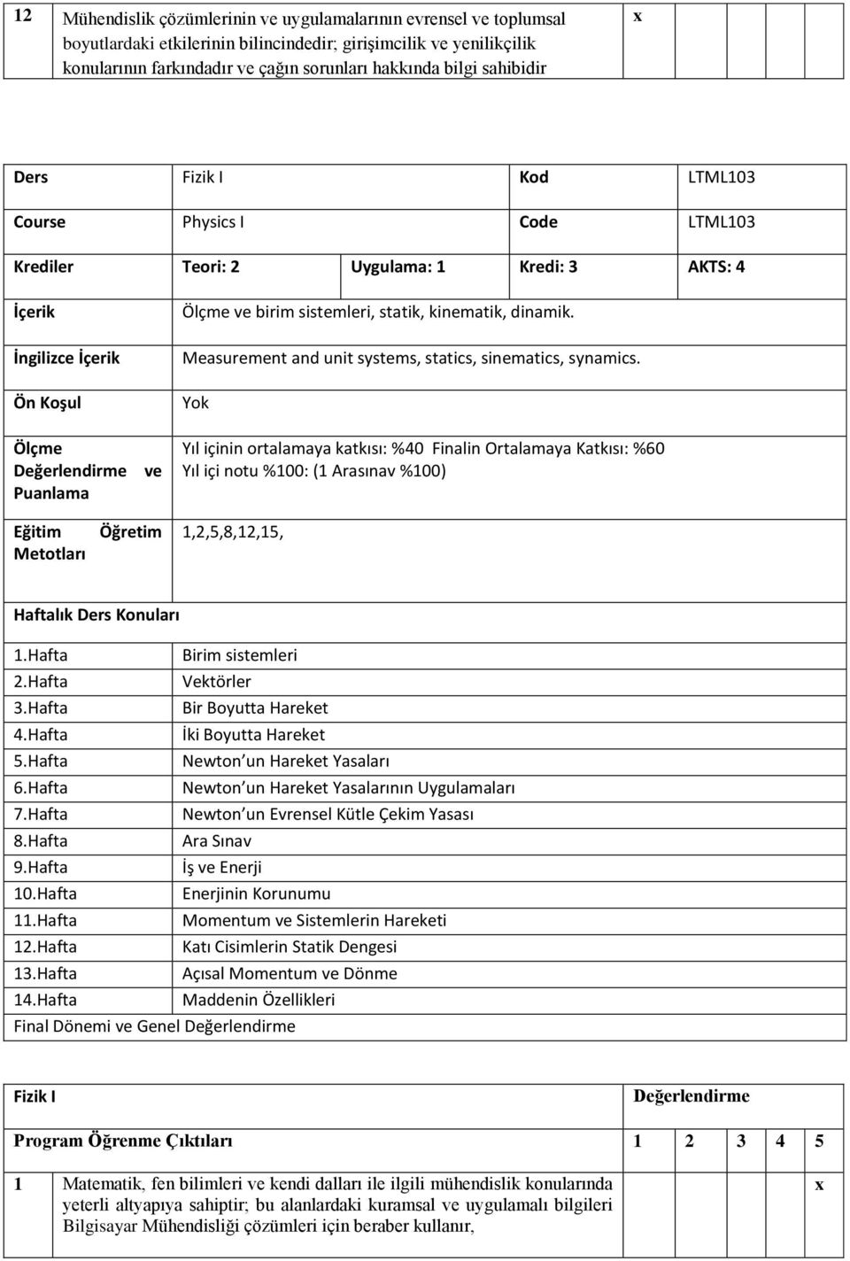 Hafta Birim sistemleri 2.Hafta Vektörler 3.Hafta Bir Boyutta Hareket 4.Hafta İki Boyutta Hareket 5.Hafta Newton un Hareket Yasaları 6.Hafta Newton un Hareket Yasalarının Uygulamaları 7.