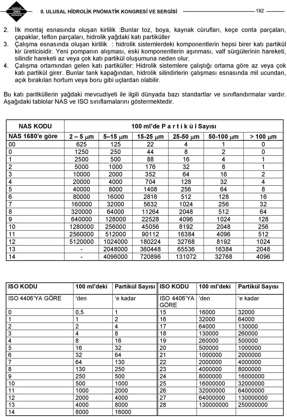 Yeni pompanın alışması, eski komponentlerin aşınması, valf sürgülerinin hareketi, silindir hareketi az veya çok katı partikül oluşumuna neden olur. 4.