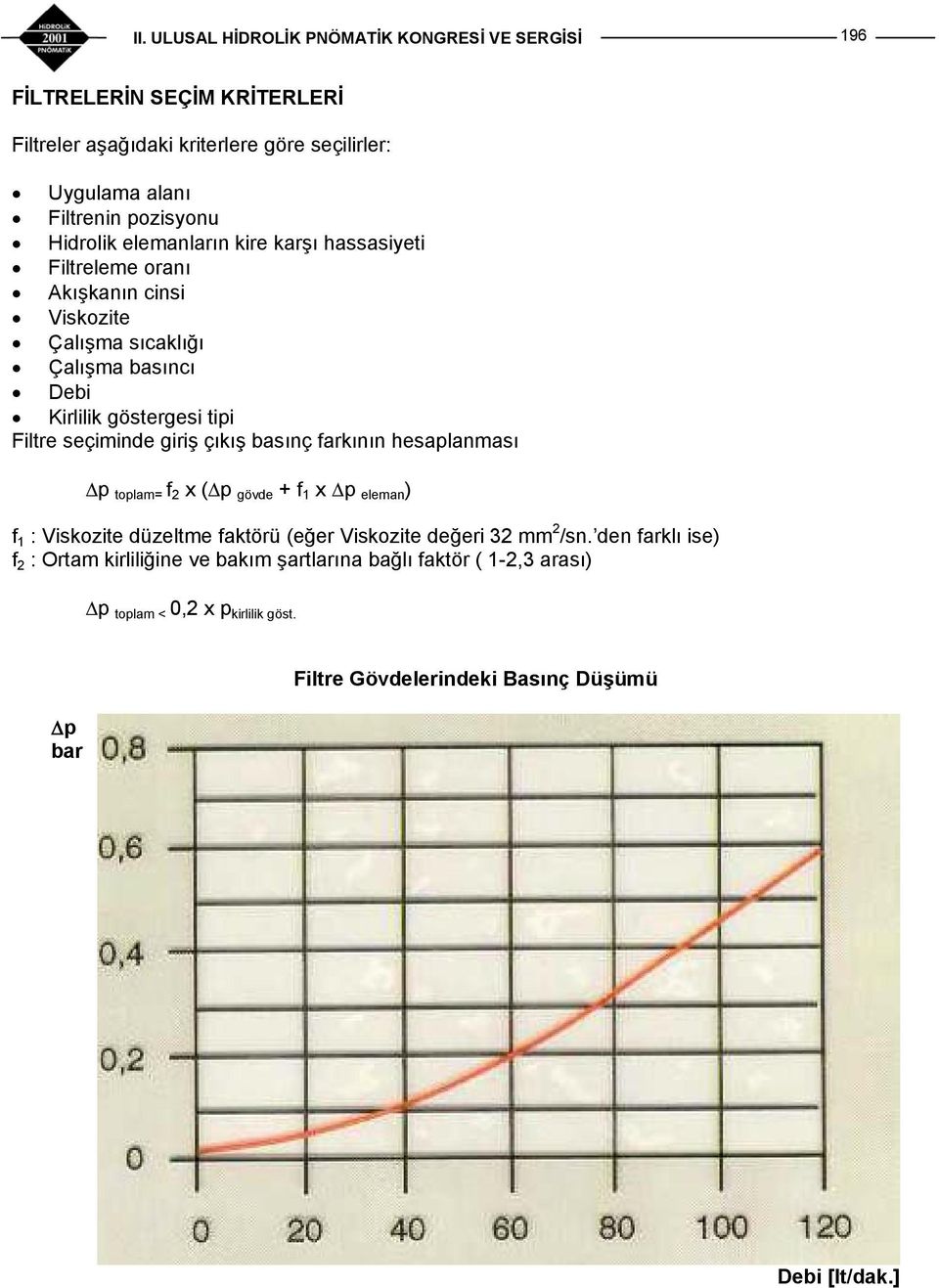 farkının hesaplanması Δp toplam= f 2 x (Δp gövde + f 1 x Δp eleman ) f 1 : Viskozite düzeltme faktörü (eğer Viskozite değeri 32 mm 2 /sn.