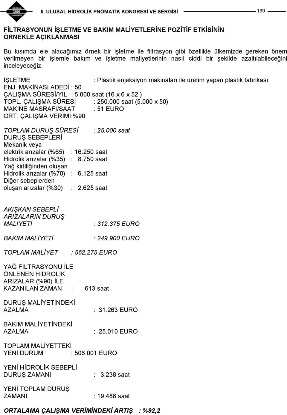 MAKİNASI ADEDİ : 50 ÇALIŞMA SÜRESİ/YIL : 5.000 saat (16 x 6 x 52 ) TOPL. ÇALIŞMA SÜRESİ : 250.000 saat (5.000 x 50) MAKİNE MASRAFI/SAAT : 51 EURO ORT. ÇALIŞMA VERİMİ :%90 TOPLAM DURUŞ SÜRESİ : 25.