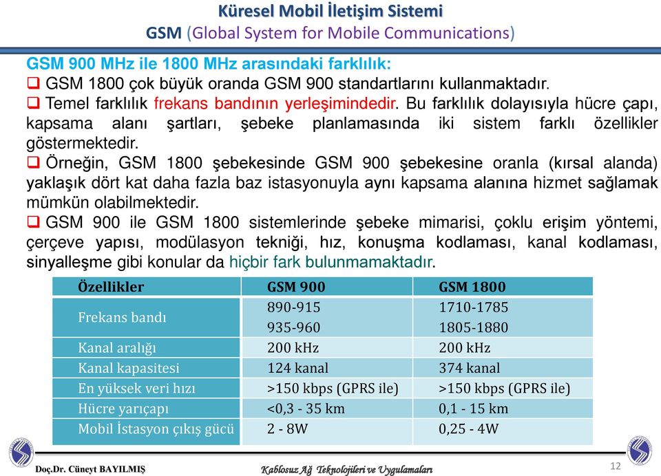 Örneğin, GSM 1800 şebekesinde GSM 900 şebekesine oranla (kırsal alanda) yaklaşık dört kat daha fazla baz istasyonuyla aynı kapsama alanına hizmet sağlamak mümkün olabilmektedir.