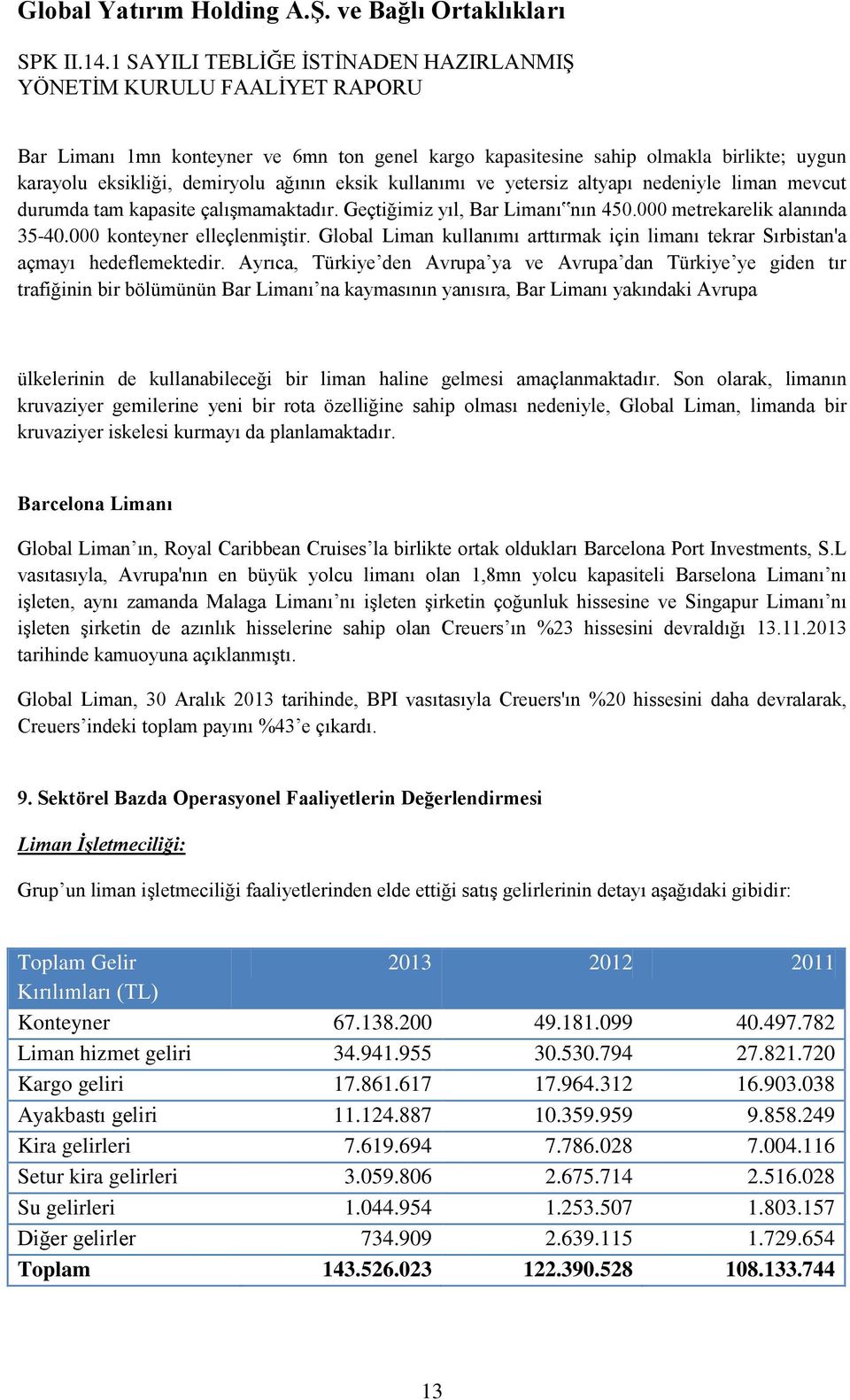 Global Liman kullanımı arttırmak için limanı tekrar Sırbistan'a açmayı hedeflemektedir.