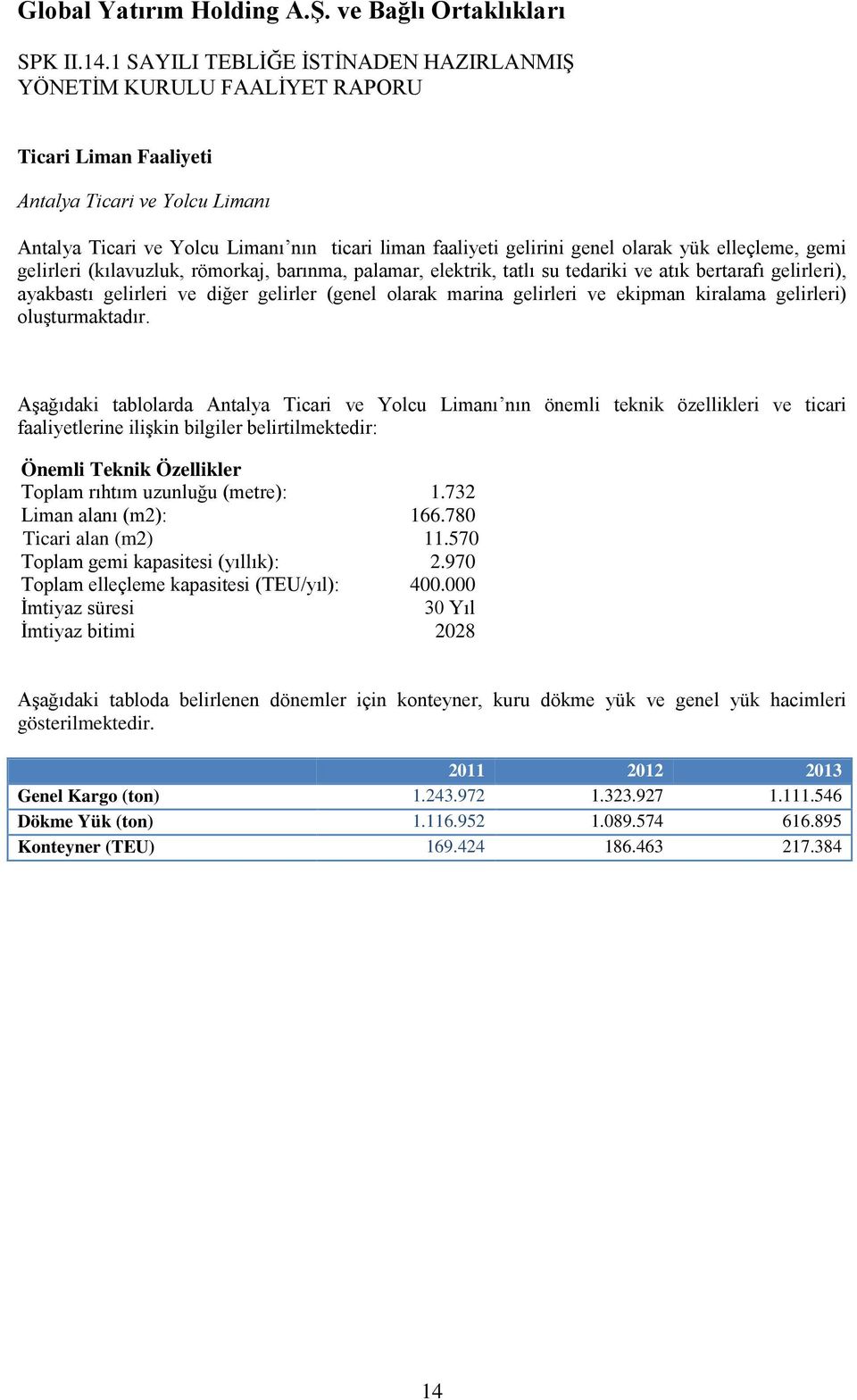 Aşağıdaki tablolarda Antalya Ticari ve Yolcu Limanı nın önemli teknik özellikleri ve ticari faaliyetlerine ilişkin bilgiler belirtilmektedir: Önemli Teknik Özellikler Toplam rıhtım uzunluğu (metre):