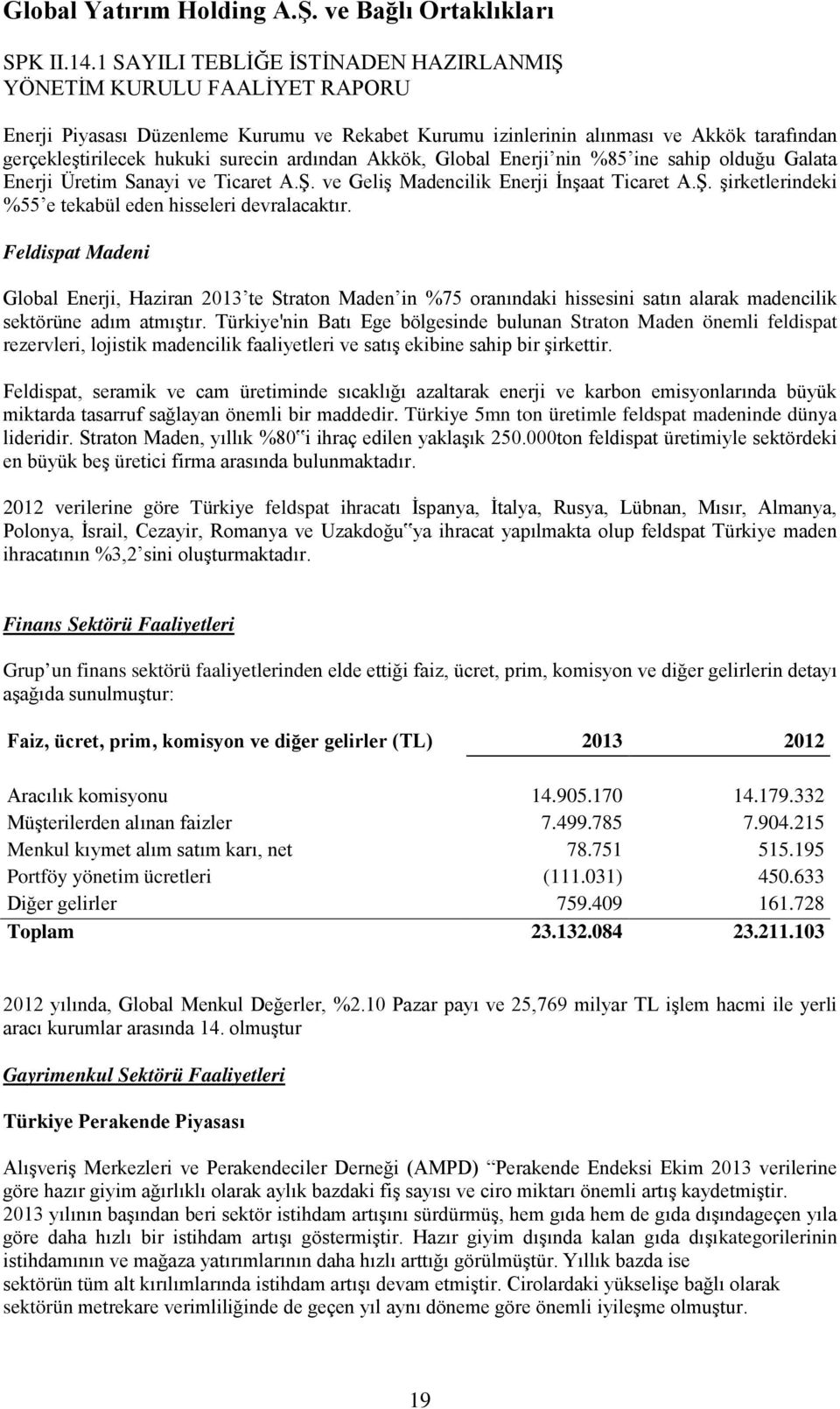 Feldispat Madeni Global Enerji, Haziran 2013 te Straton Maden in %75 oranındaki hissesini satın alarak madencilik sektörüne adım atmıştır.