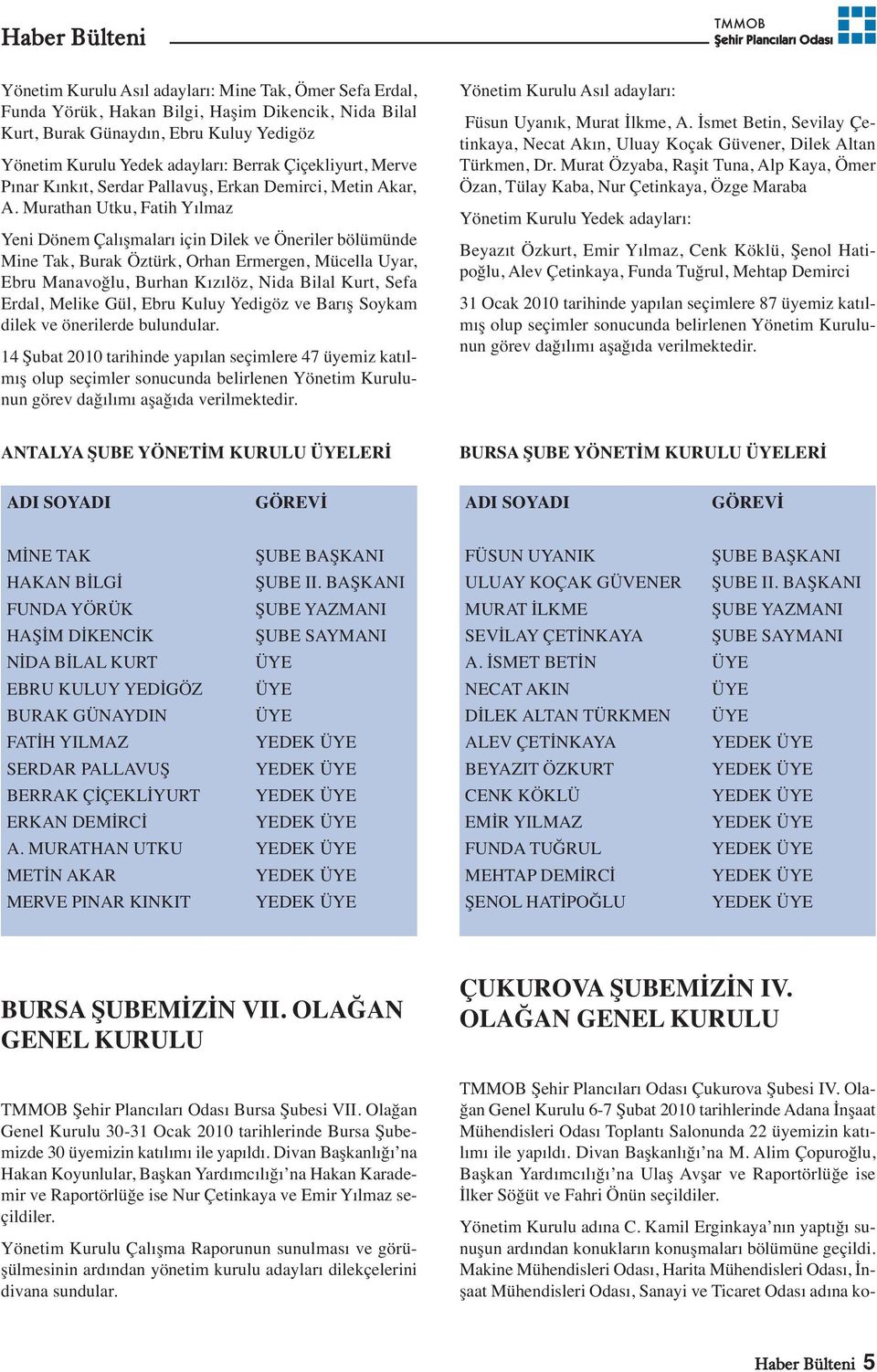 Murathan Utku, Fatih Yılmaz Yeni Dönem Çalışmaları için Dilek ve Öneriler bölümünde Mine Tak, Burak Öztürk, Orhan Ermergen, Mücella Uyar, Ebru Manavoğlu, Burhan Kızılöz, Nida Bilal Kurt, Sefa Erdal,