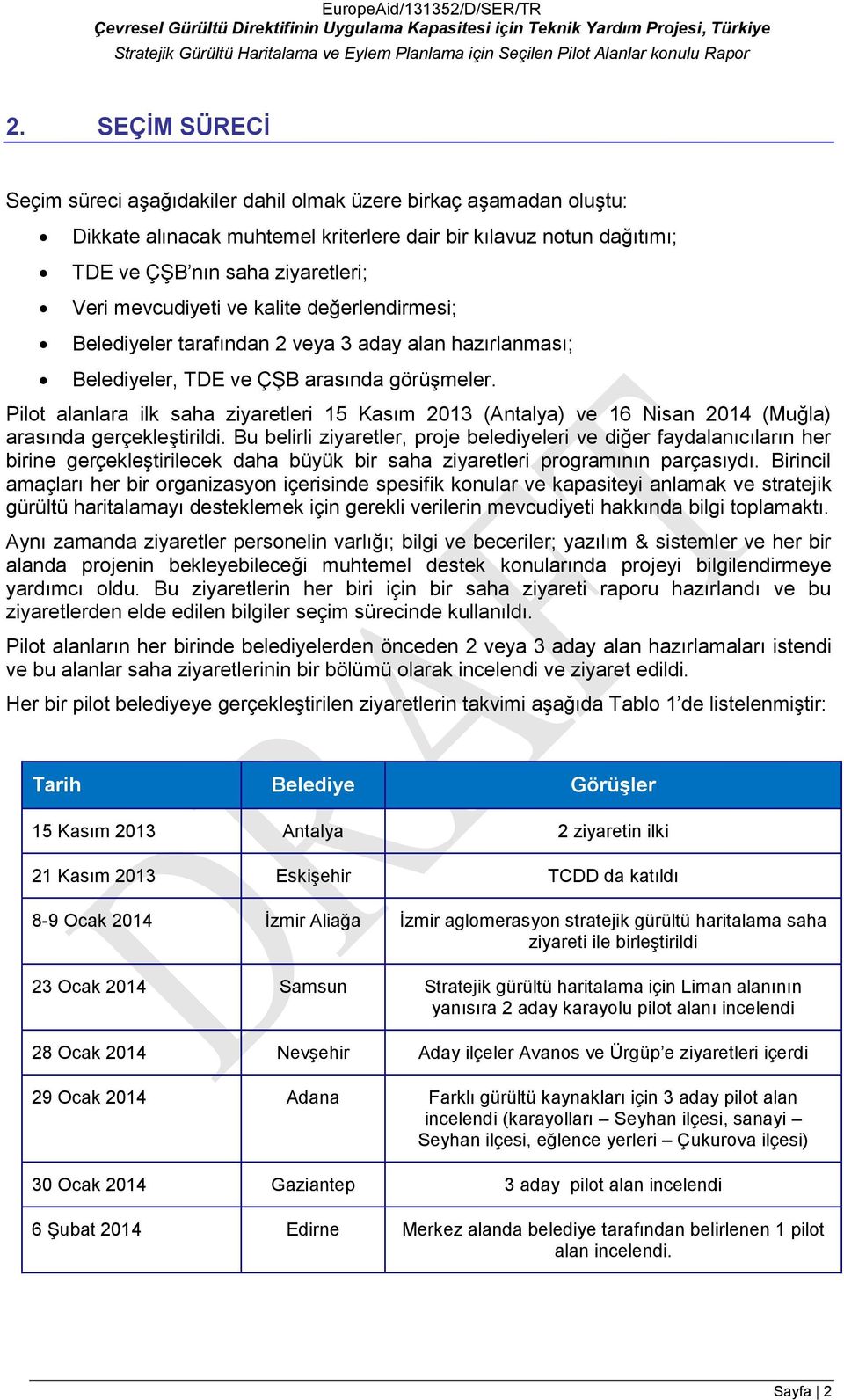 Pilot alanlara ilk saha ziyaretleri 15 Kasım 2013 (Antalya) ve 16 Nisan 2014 (Muğla) arasında gerçekleştirildi.