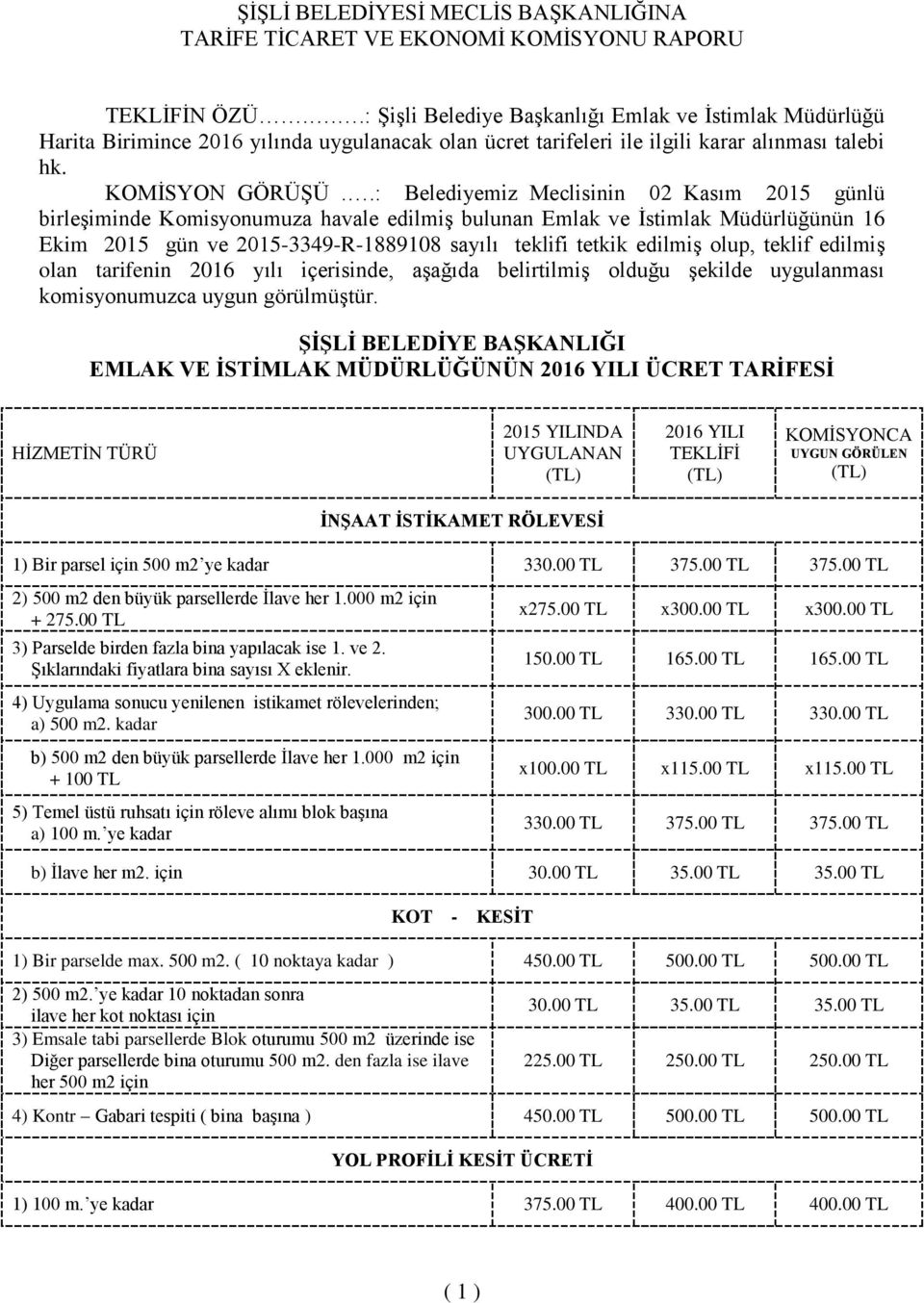 .: Belediyemiz Meclisinin 02 Kasım 2015 günlü birleşiminde Komisyonumuza havale edilmiş bulunan Emlak ve İstimlak Müdürlüğünün 16 Ekim 2015 gün ve 2015-3349-R-1889108 sayılı teklifi tetkik edilmiş