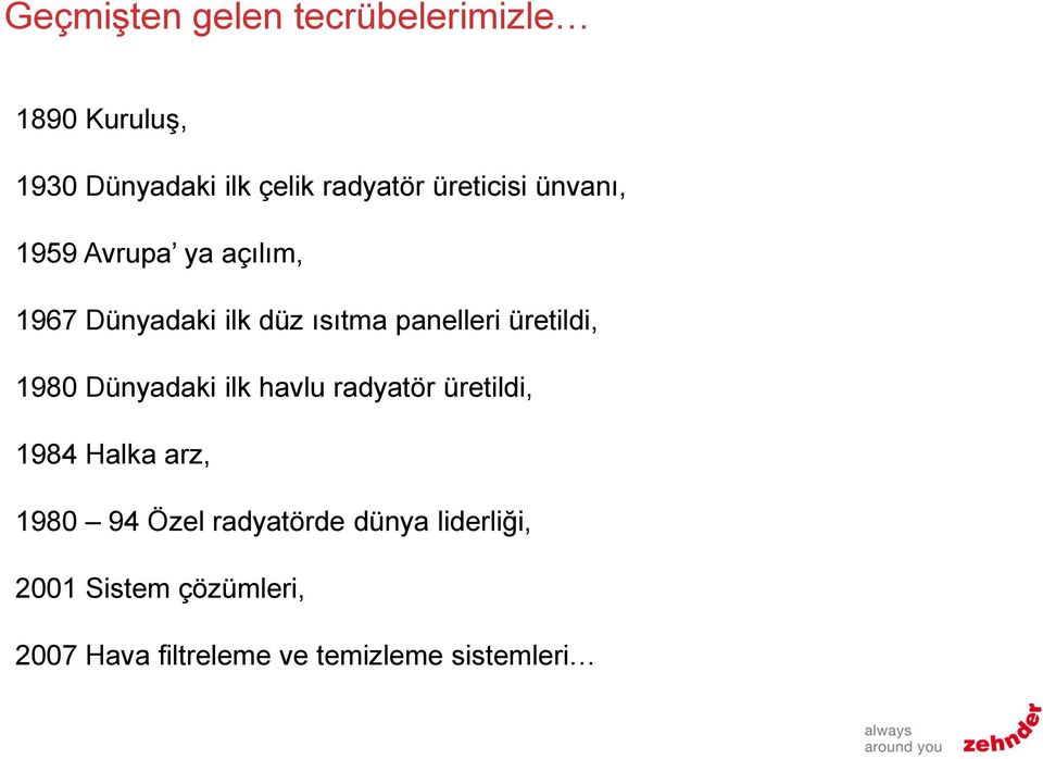 üretildi, 1980 Dünyadaki ilk havlu radyatör üretildi, 1984 Halka arz, 1980 94 Özel