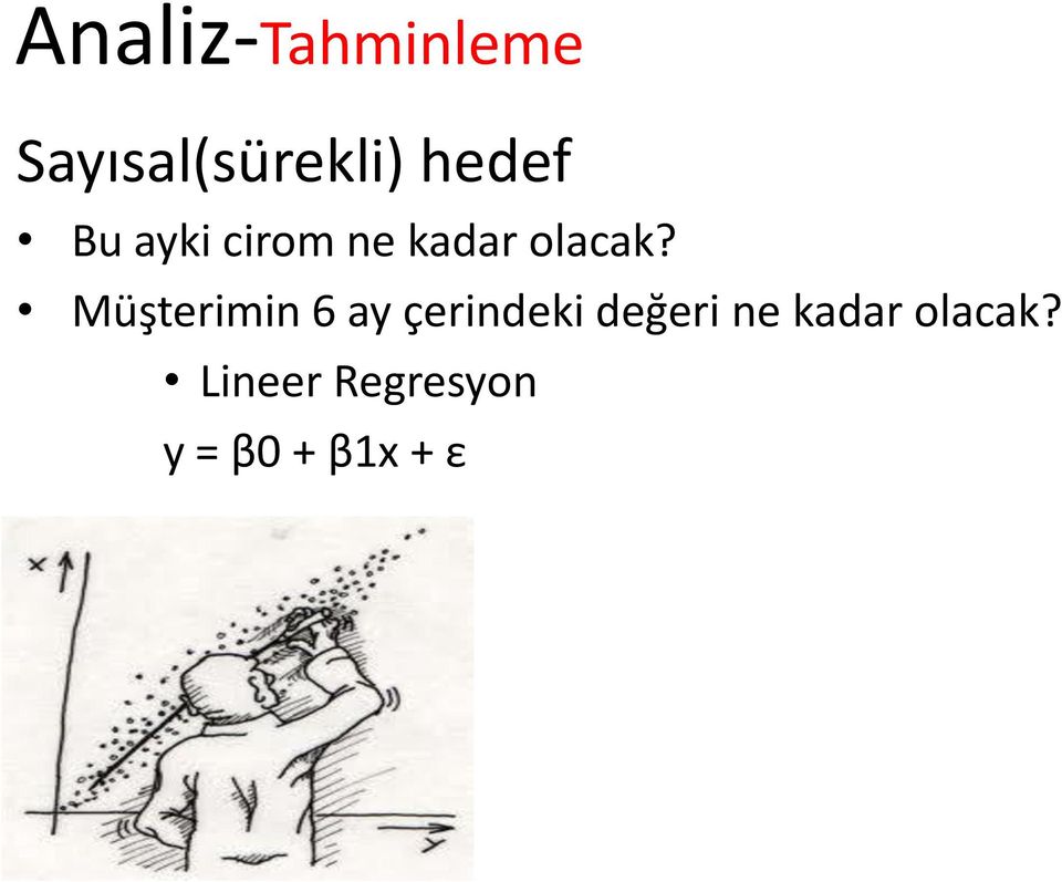 Müşterimin 6 ay çerindeki değeri ne