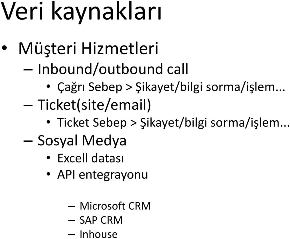 .. Ticket(site/email) Ticket Sebep > Şikayet/bilgi