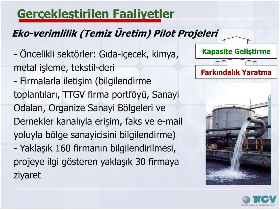 Organize Sanayi Bölgeleri ve Dernekler kanalıyla erişim, faks ve e-mail yoluyla bölge sanayicisini bilgilendirme) -