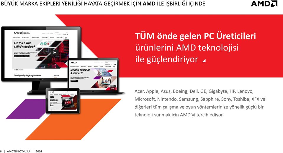 Gigabyte, HP, Lenovo, Microsoft, Nintendo, Samsung, Sapphire, Sony, Toshiba, XFX ve diğerleri tüm