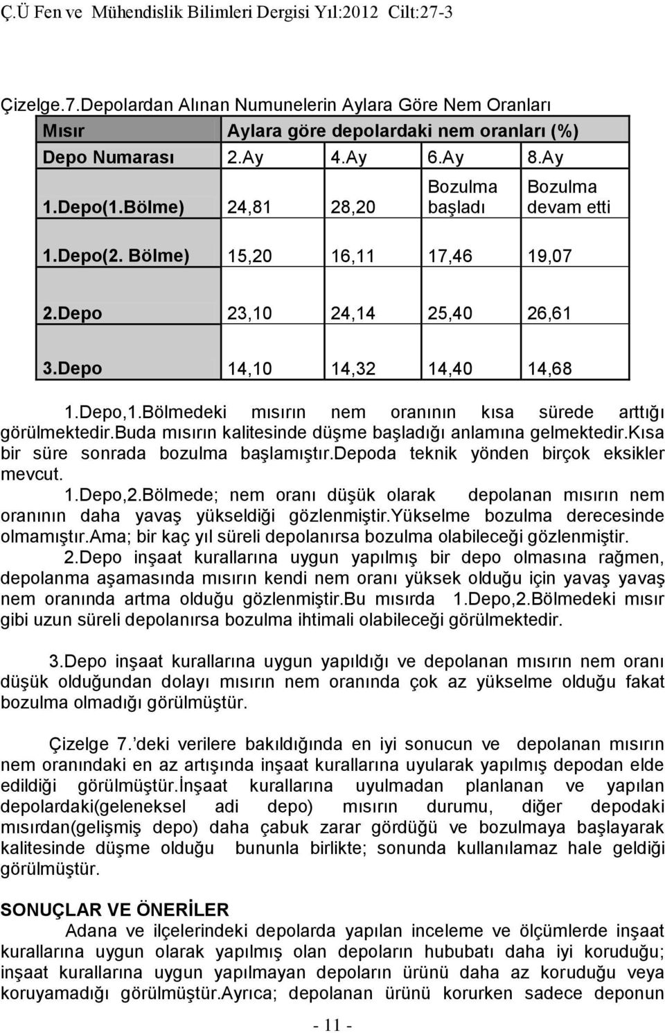 Bölmedeki mısırın nem oranının kısa sürede arttığı görülmektedir.buda mısırın kalitesinde düşme başladığı anlamına gelmektedir.kısa bir süre sonrada bozulma başlamıştır.