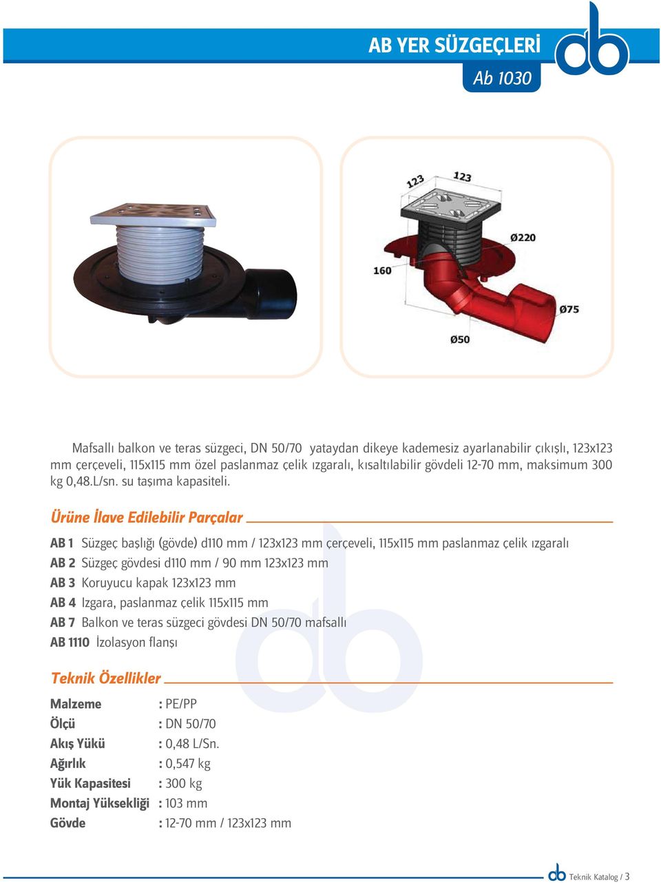 Ürüne lave Edilebilir Parçalar 1 Süzgeç bafll (gövde) d110 mm / 123x123 mm çerçeveli, 115x115 mm paslanmaz çelik zgaral 2 Süzgeç gövdesi d110 mm / 90 mm 123x123 mm 3 Koruyucu kapak