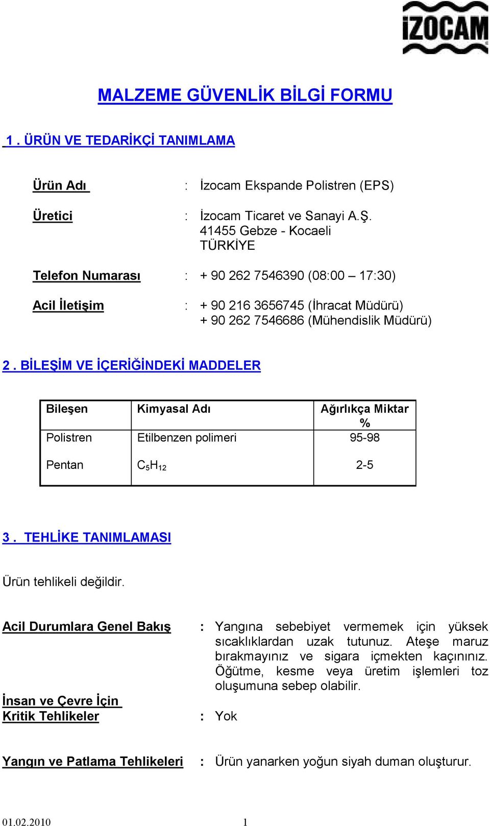 BİLEŞİM VE İÇERİĞİNDEKİ MADDELER Bileşen Kimyasal Adı Ağırlıkça Miktar % Polistren Etilbenzen polimeri 95-98 Pentan C 5 H 12 2-5 3. TEHLİKE TANIMLAMASI Ürün tehlikeli değildir.