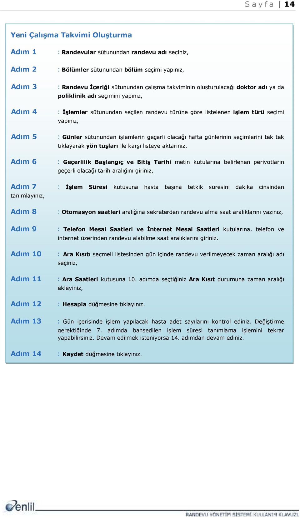 türü seçimi yapınız, : Günler sütunundan işlemlerin geçerli olacağı hafta günlerinin seçimlerini tek tek tıklayarak yön tuşları ile karşı listeye aktarınız, : Geçerlilik Başlangıç ve Bitiş Tarihi