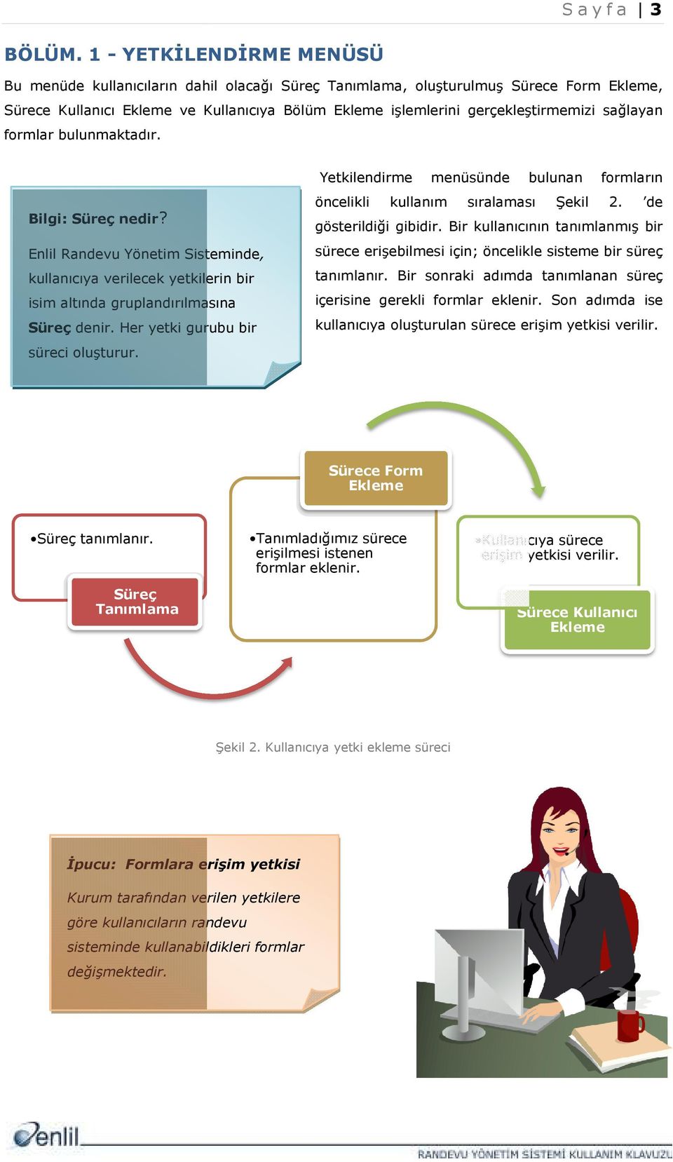 sağlayan formlar bulunmaktadır. Bilgi: Süreç nedir? Enlil Randevu Yönetim Sisteminde, kullanıcıya verilecek yetkilerin bir isim altında gruplandırılmasına Süreç denir.