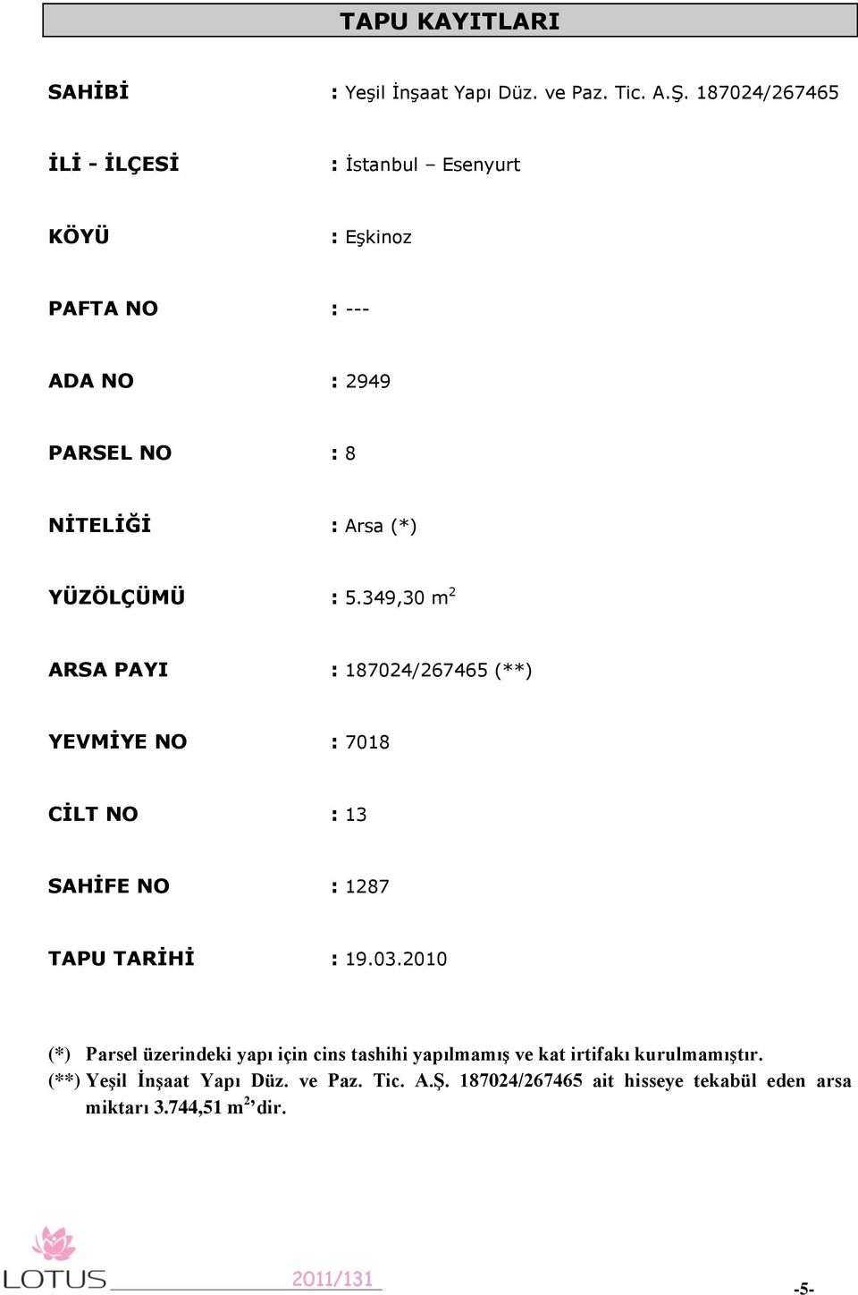 YÜZÖLÇÜMÜ : 5.349,30 m 2 ARSA PAYI : 187024/267465 (**) YEVMĠYE NO : 7018 CĠLT NO : 13 SAHĠFE NO : 1287 TAPU TARĠHĠ : 19.03.