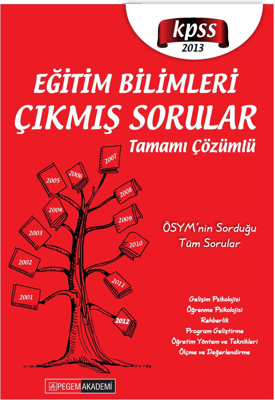 Teknikleri Ölçme ve Değerlendirme 2011 2008 2009 2012 2010 kpss 2013 ÖSYM'nin Sorduğu Tüm Sorular Gelişim