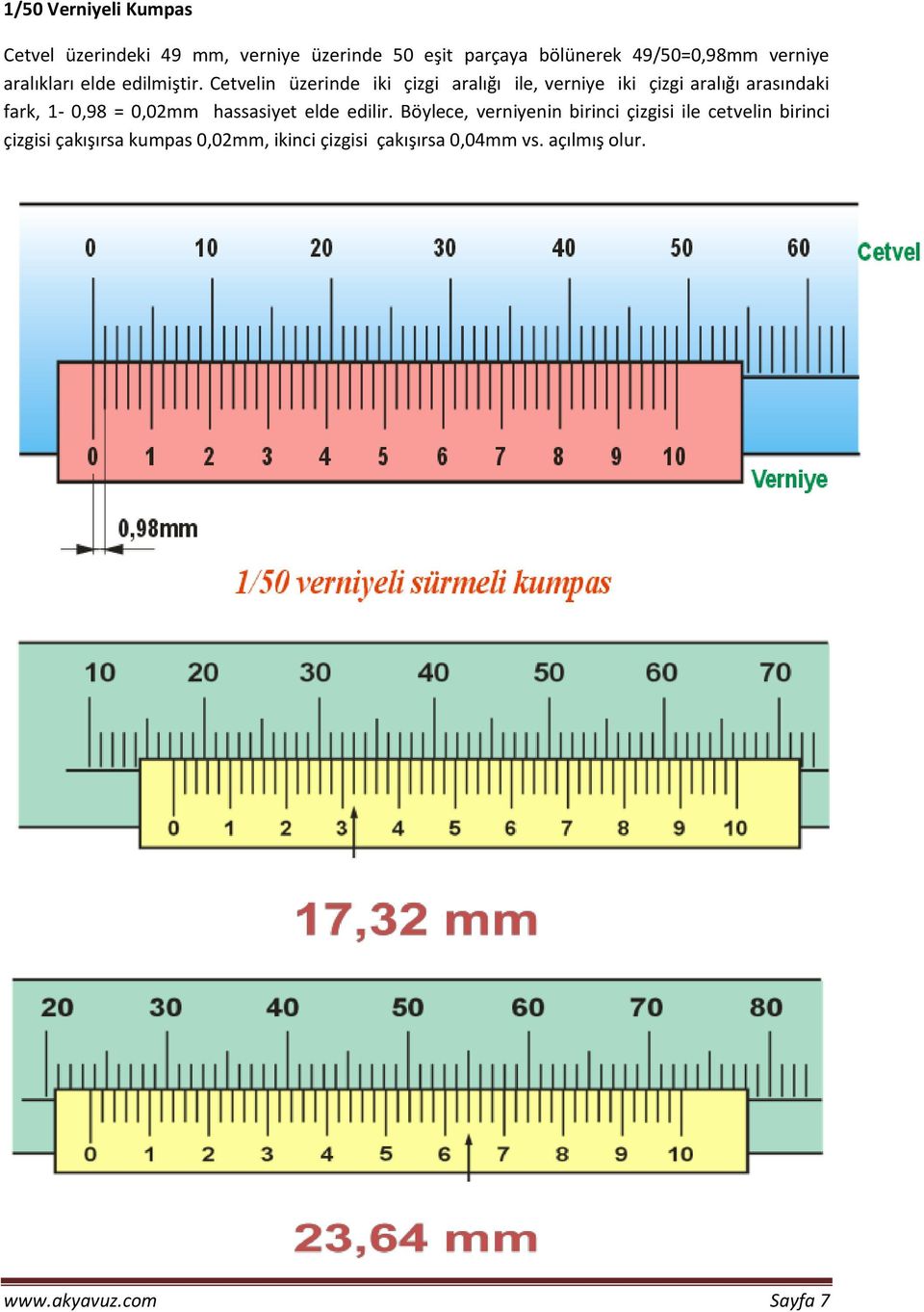 Cetvelin üzerinde iki çizgi aralığı ile, verniye iki çizgi aralığı arasındaki fark, 1-0,98 = 0,02mm