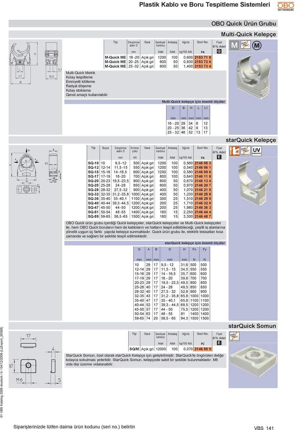 13 25-32 46 52 13 17 starquick Kelepçe H F x Fy D A 10 F x 4.5 4.5 B ø8 ø13 1.