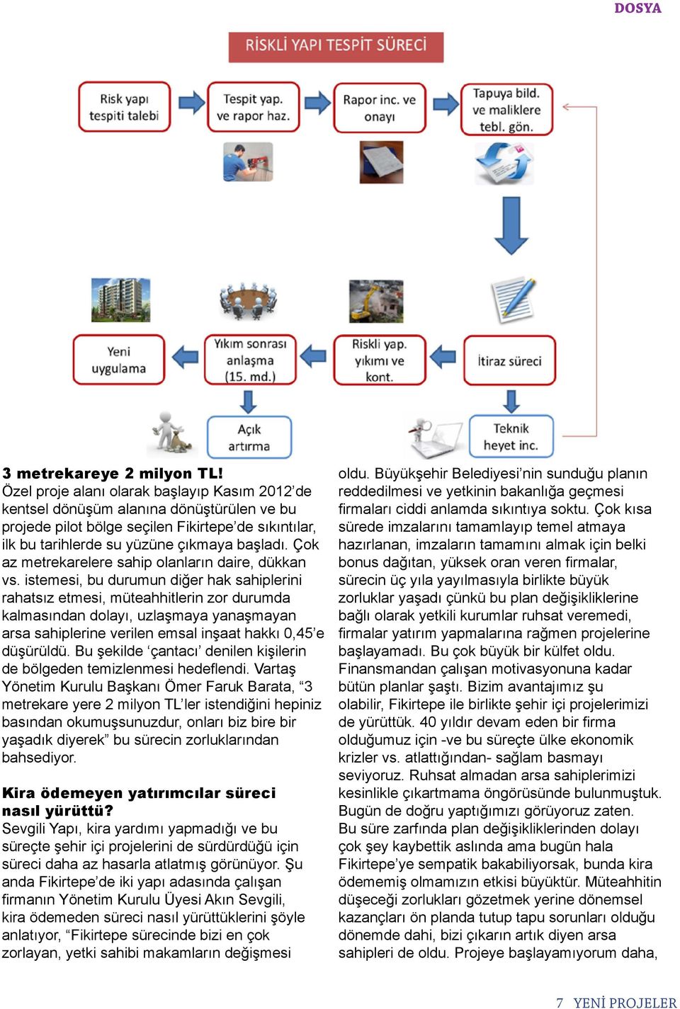 Çok az metrekarelere sahip olanların daire, dükkan vs.